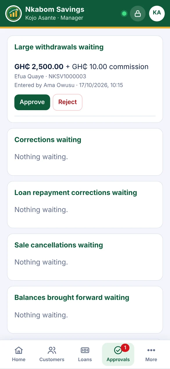 Manager approvals